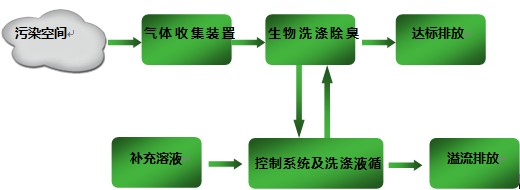QQ截图20130527234114.jpg